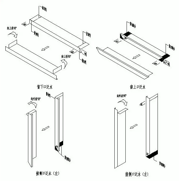 1741578892676724.png 窗門及洞邊泛水件的安裝
