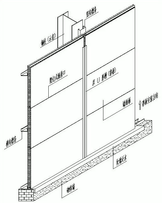 2951578892742563.png 對接縫處的安裝